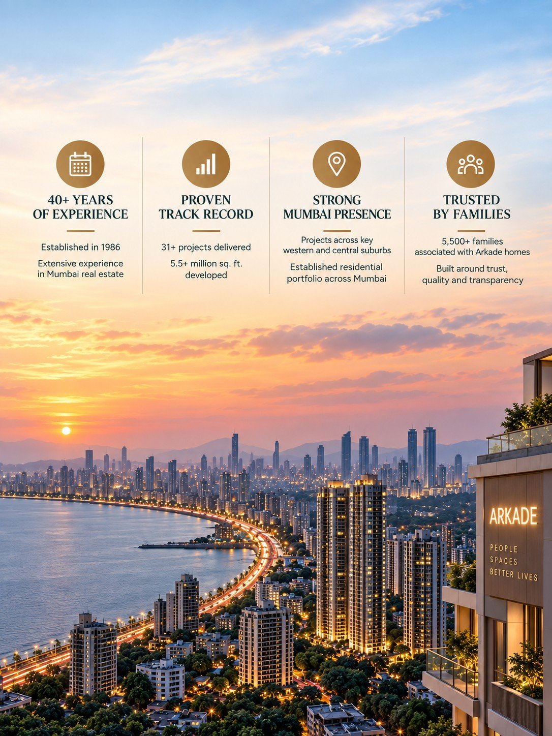 A Legacy of Building Trust Across Mumbai