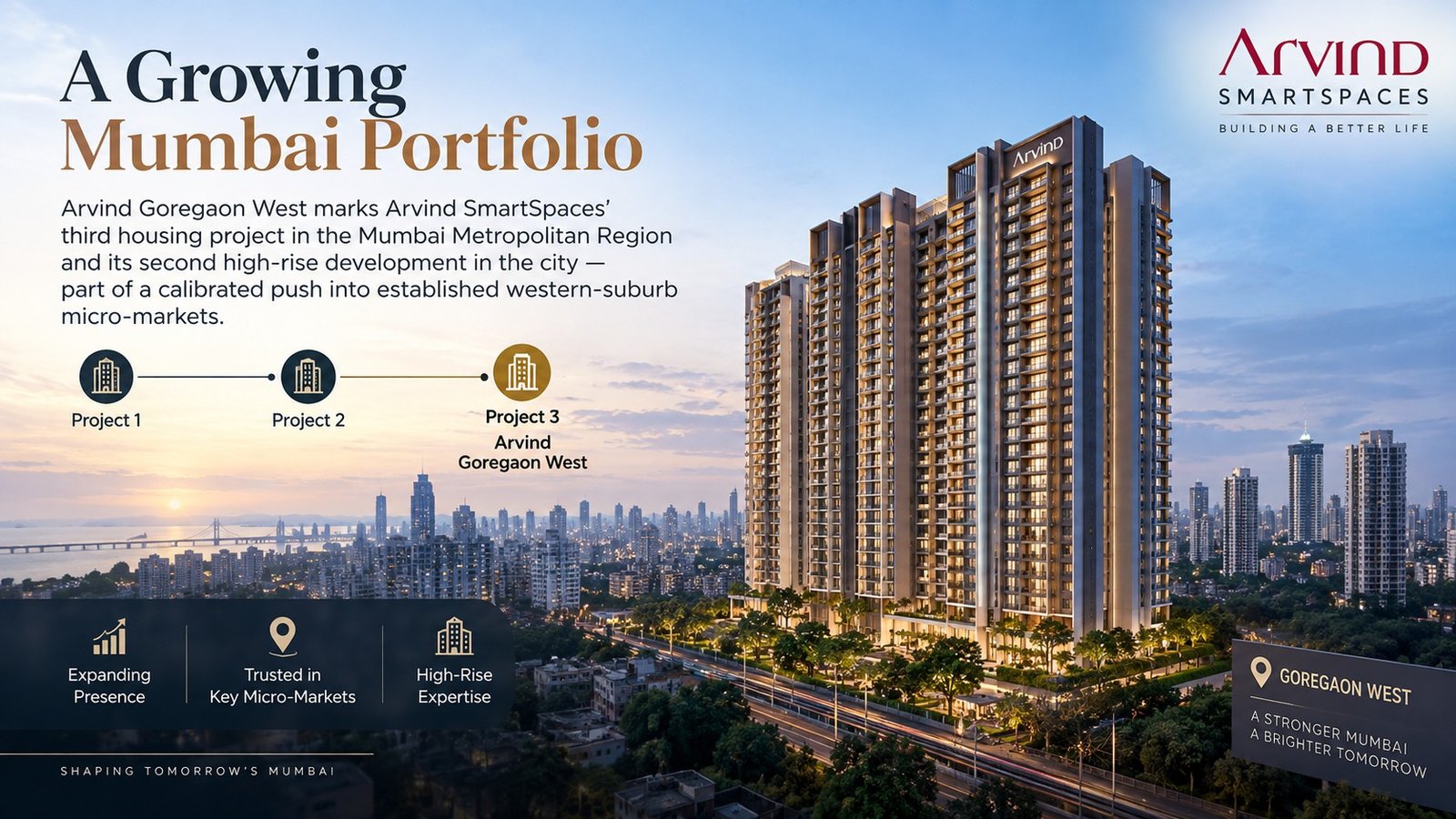 mumbai portfolio